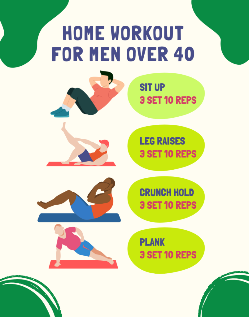 The 40+ Beginner’s Guide: Low-Impact Home Workouts for Men to Stay Fit & Injury-Free