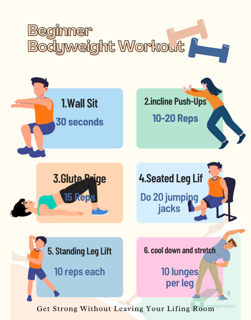 BEGINNER BODYWEIGHT WORKOUT: GET STRONG WITHOUT LEAVING YOUR LIVING ROOM